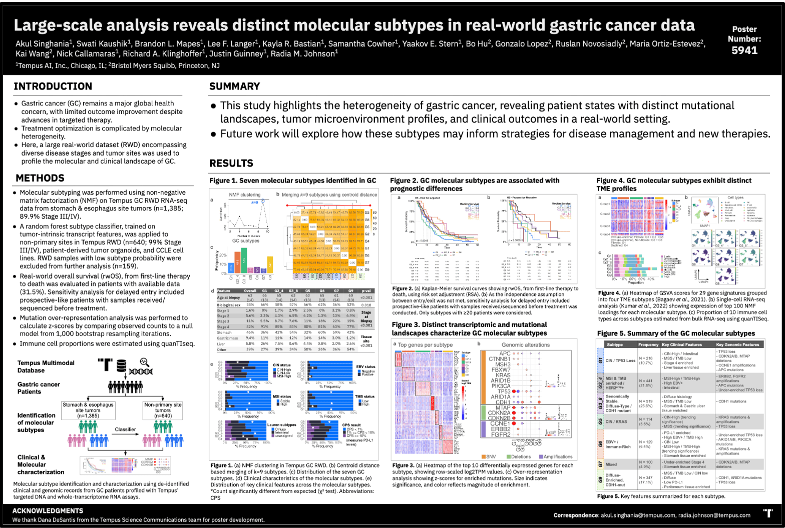 AACR 2026 Lens demo preview